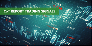 Trading signals based on COT report commercials and index.