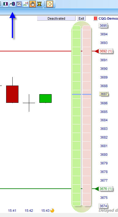One-click orders in Charttrader.