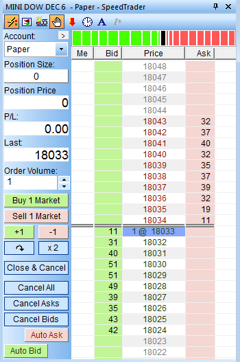 NanoTrader order book (speedtrader) for the mini DOW future. Tick-by-tick quotes are displayed.