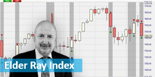 Trading based on Alexander Elder's indicators and strategies.