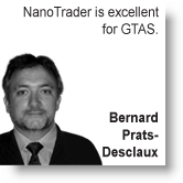 GTAS trading strategy.